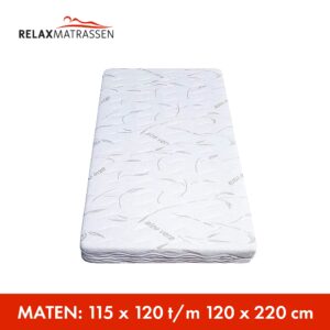 Koudschuim - Comfort Matras HR45 - VI