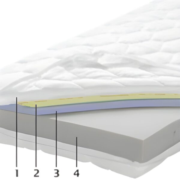 Traagschuim Matras Nasa Sleep - Afbeelding 3