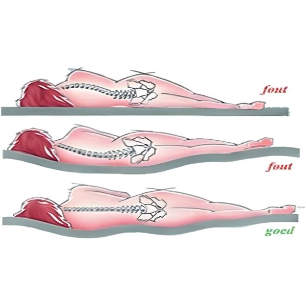 Traagschuim Matras Nasa Sleep - Afbeelding 4