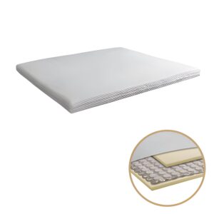 Topmatras Micropocketvering Koudschuim